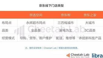 今日头条依依吃瓜,依依吃瓜，揭秘娱乐圈最新热点事件